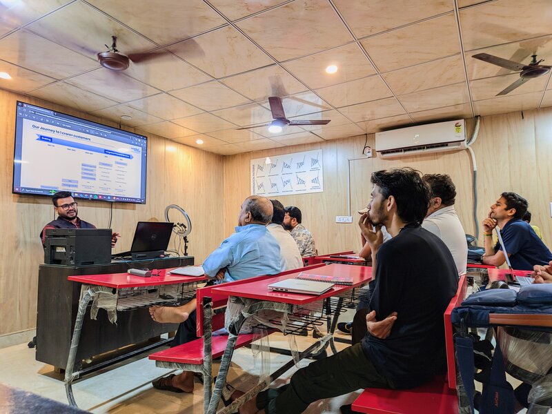 Chart pattern posters and screen session at NS Trading Academy